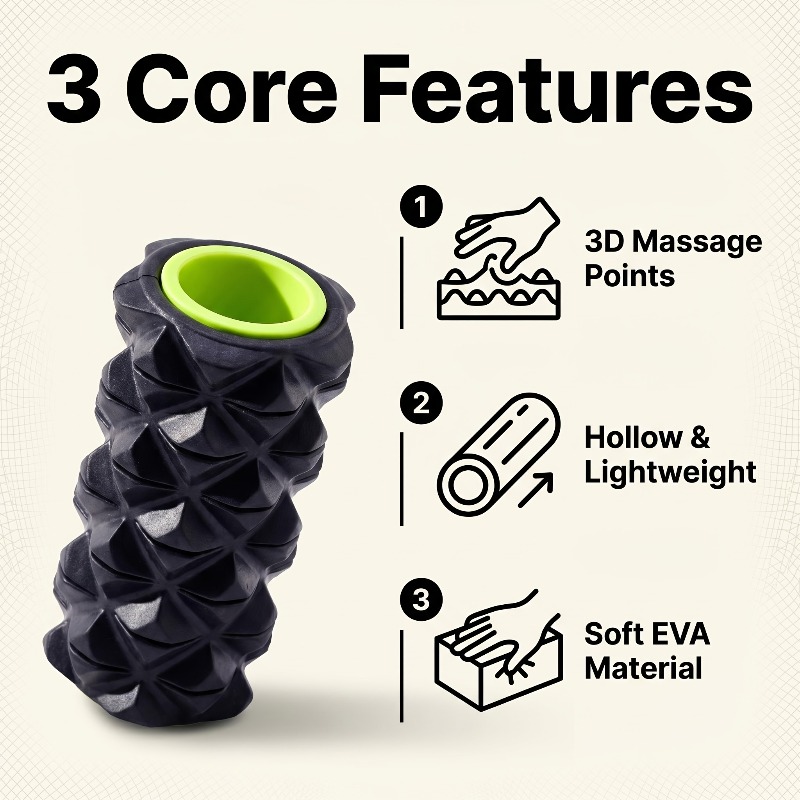 フォームローラー マッスルフットマッサージスティック EVA - Foam Roller Trigger Point のレビューと価格